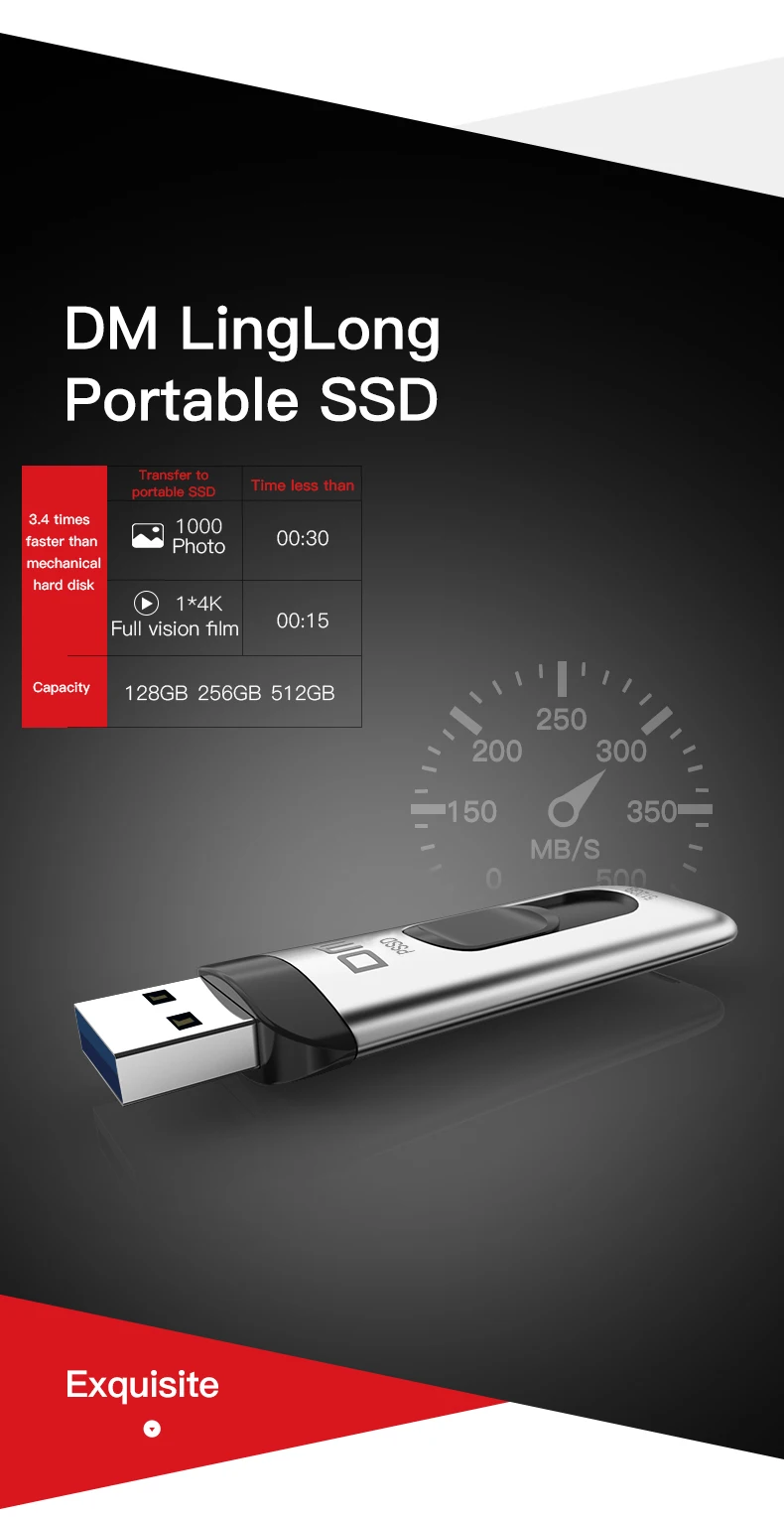 DM F200 внешний SSD 128GB Мини запоминающее устройство большой емкости Внешние твердотельные флеш-накопители USB3.1