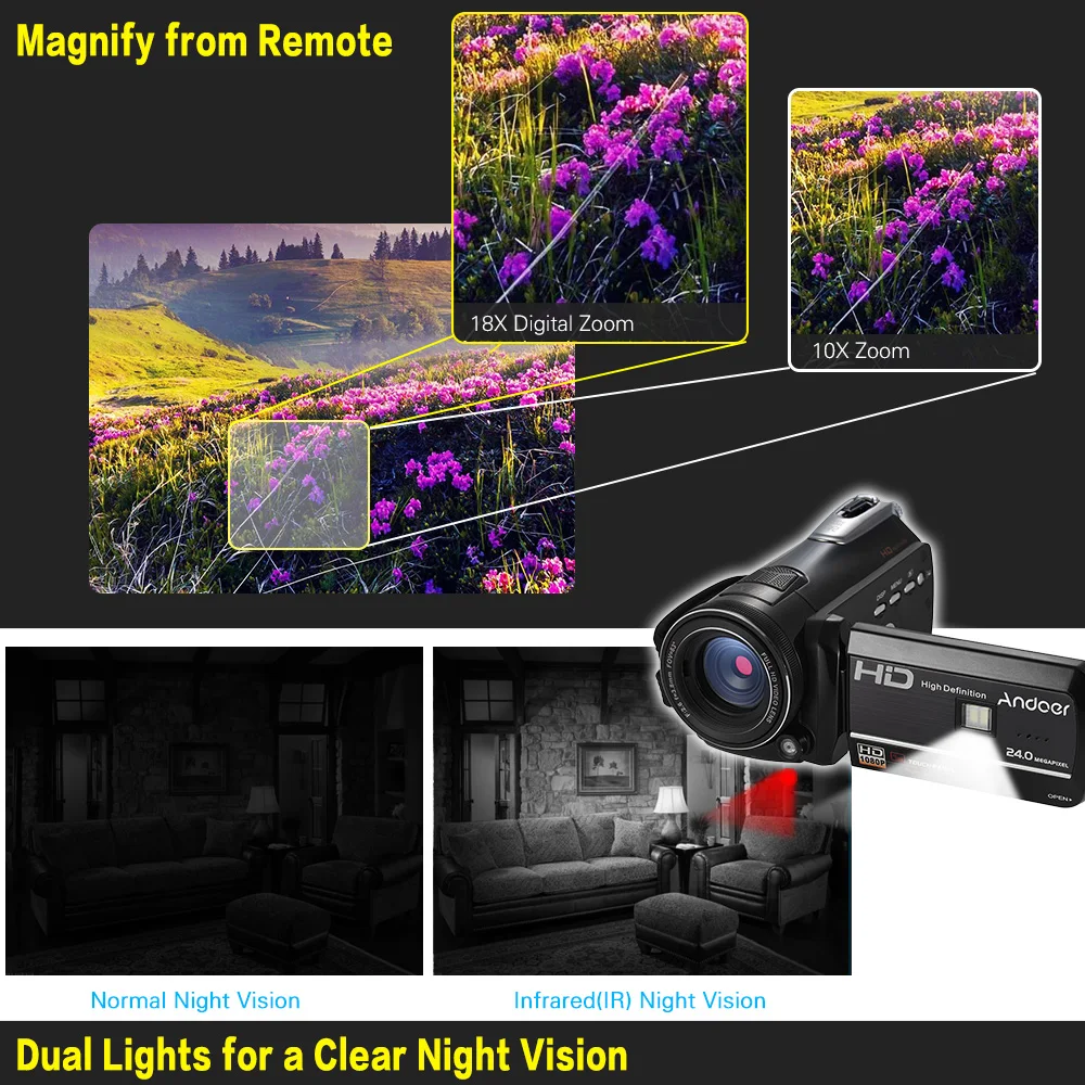 Andoer HDV D395 Цифровая видеокамера DV WiFi 1080P FHD 24 м + макрообъектив/пульт дистанционного