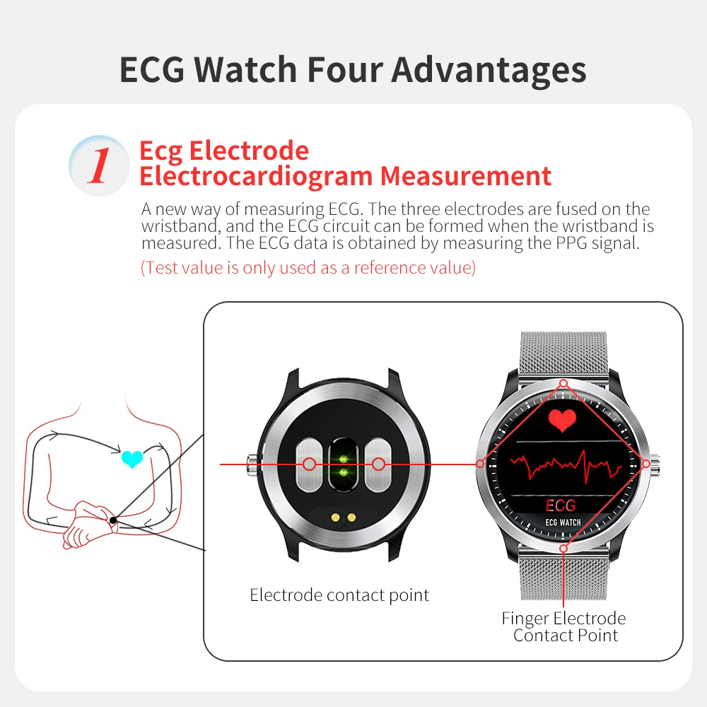 Hhanny N58 ECG PPG Смарт-часы с электрокардиографом ЭКГ-дисплеем Холтер ЭКГ монитор