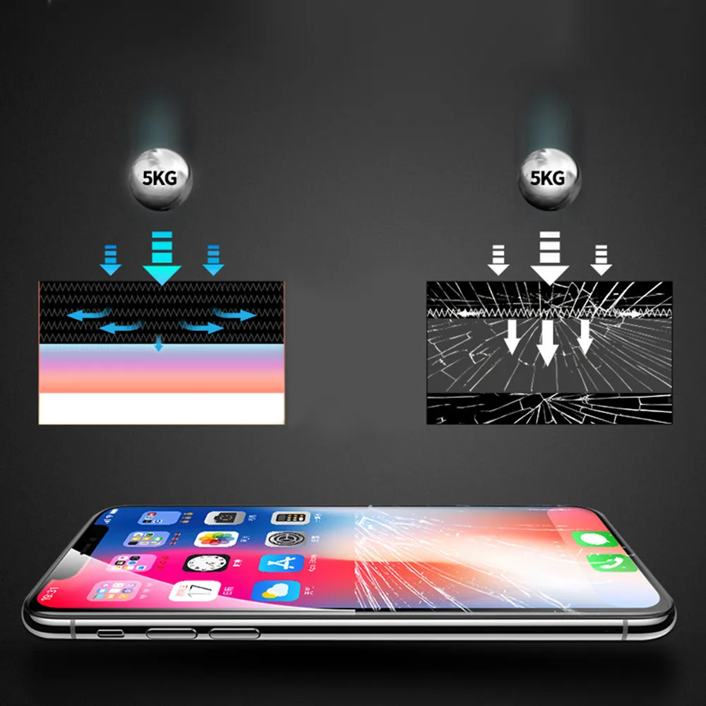 2 шт 3D Защитное стекло для iPhone XSMax XS Max XR защита стекла iPhoneXS iPhoneXSMax Закаленное