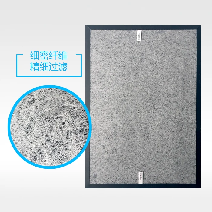 Фильтр HEPA для очистителя воздуха Airsonik sx 90 KJF2202TE KJF2203E KJF2103T KJF2105T KJF2106T 3 шт.|Запчасти