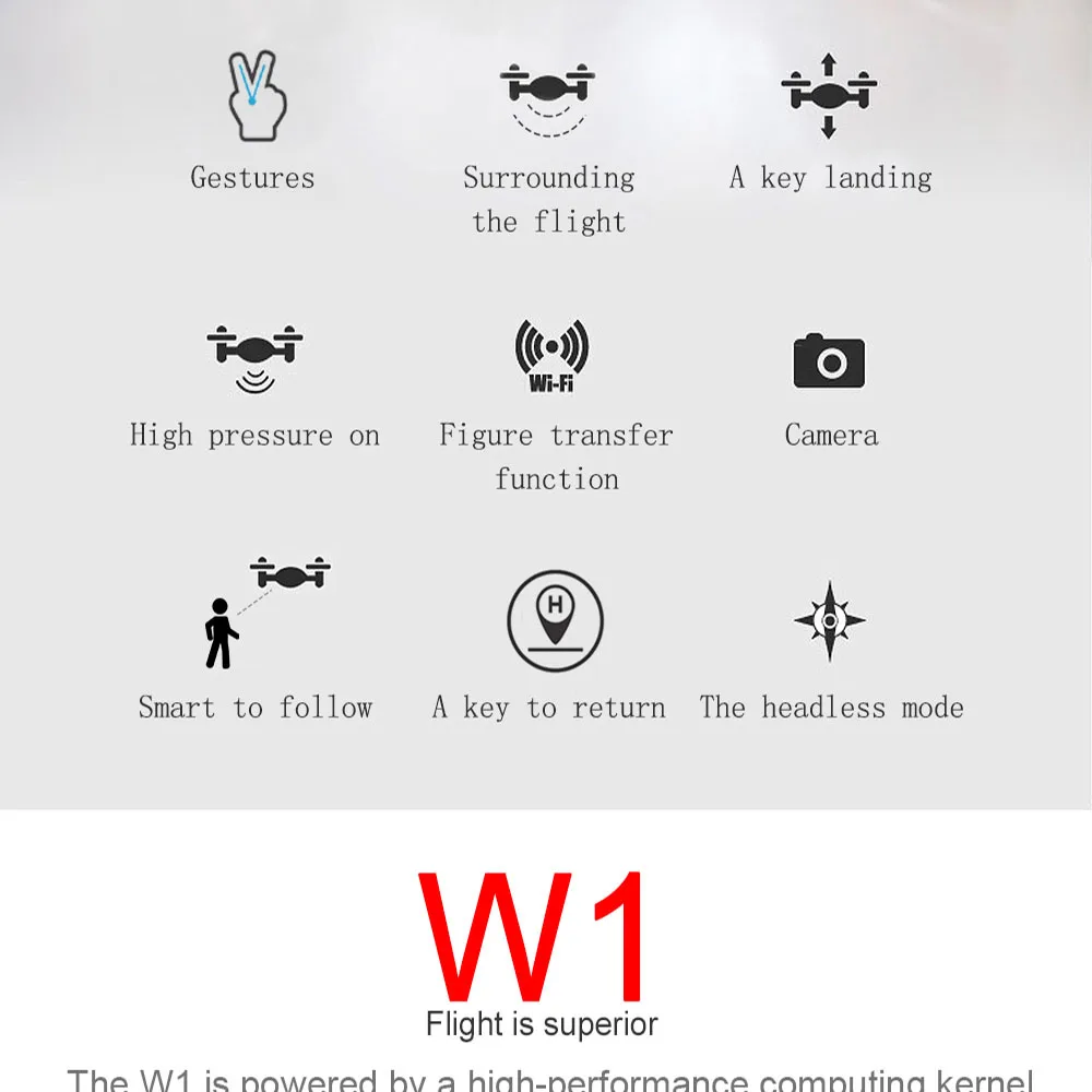 Дрон Syma W1 PRO с GPS 4K Радиоуправляемый регулируемой камерой Wi Fi FPV HD оптическая