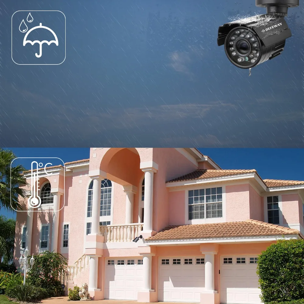 Камера Наружного видеонаблюдения DEFEWAY камера безопасности 8 каналов 1080N HDMI 720P HD DVR