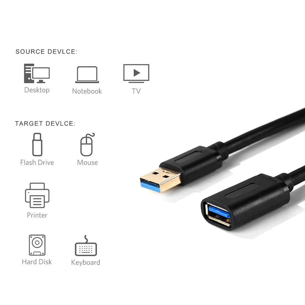 Суперскоростной USB кабель 0 5 3 0/1 м для передачи данных штырь гнездо удлинитель
