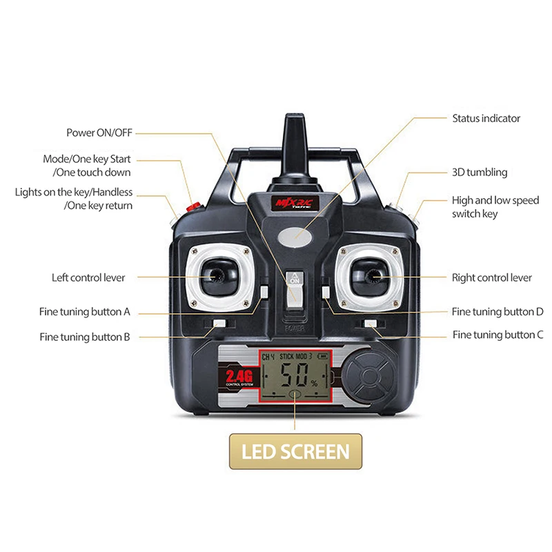 GizmoVine Wi Fi FPV Камера беспилотников в режиме реального времени передачи вертолет 2 4