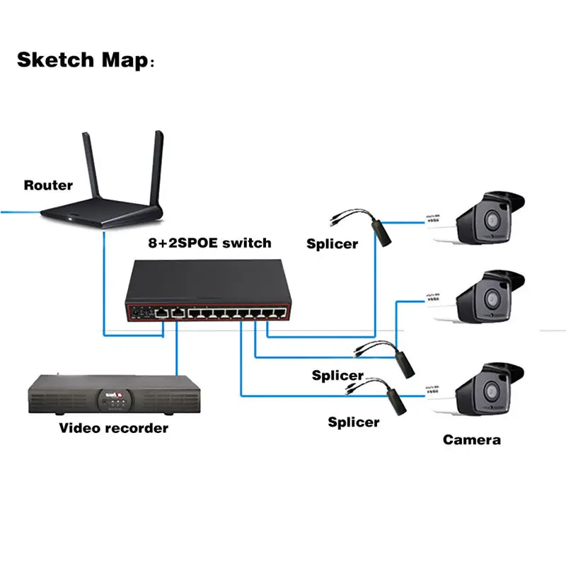 Diewu 10 портов Spoe Ethernet сетевой коммутатор 10/100Mpbs Hub 8 Poe выключатель инъектор для