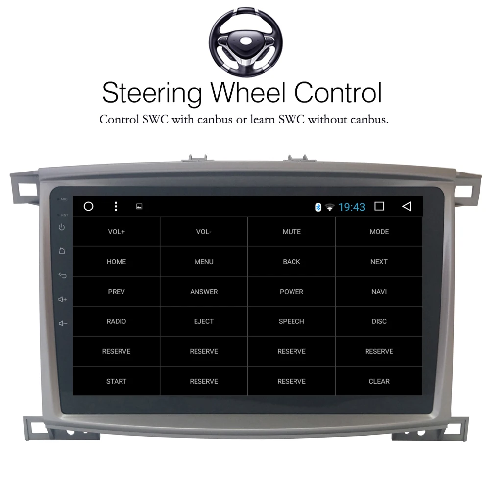 Shunda HD 10 дюймов Android 8 1 T3 автомобильный DVD для Toyota LC 100 Land Cruiser LC100 2003 2007 с 4G WI FI GPS Радио