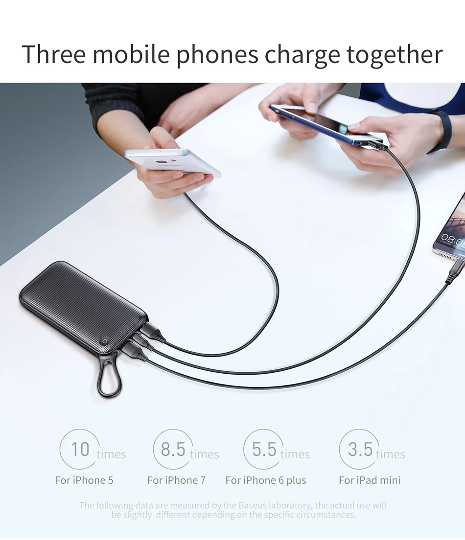 Baseus 20000 мАч Зарядное устройство для iPhone X 8 7 samsung S9 S8 Plus PD быстрое зарядное устройство+ двойной QC3.0 USB быстрое зарядное устройство MacBook