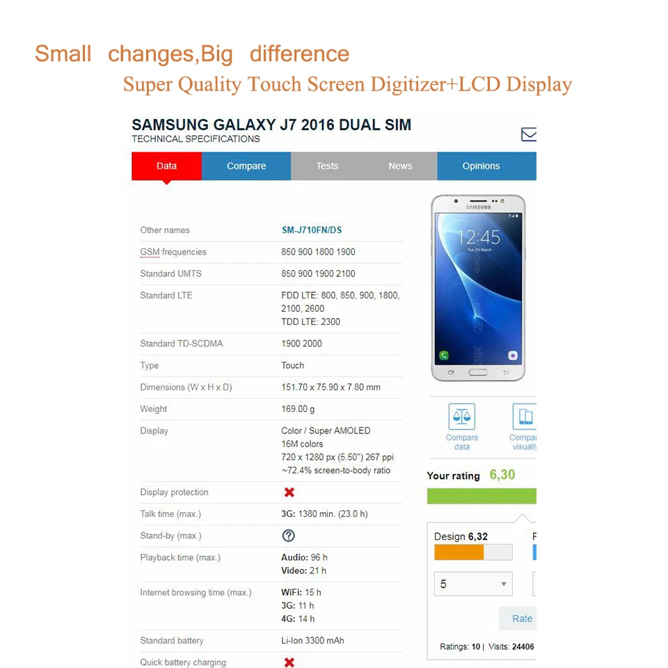 ЖК-дисплей для SAMSUNG GALAXY J7 2016 J710 J710FN J710F J710M J710Y сенсорный экран дигитайзер панель