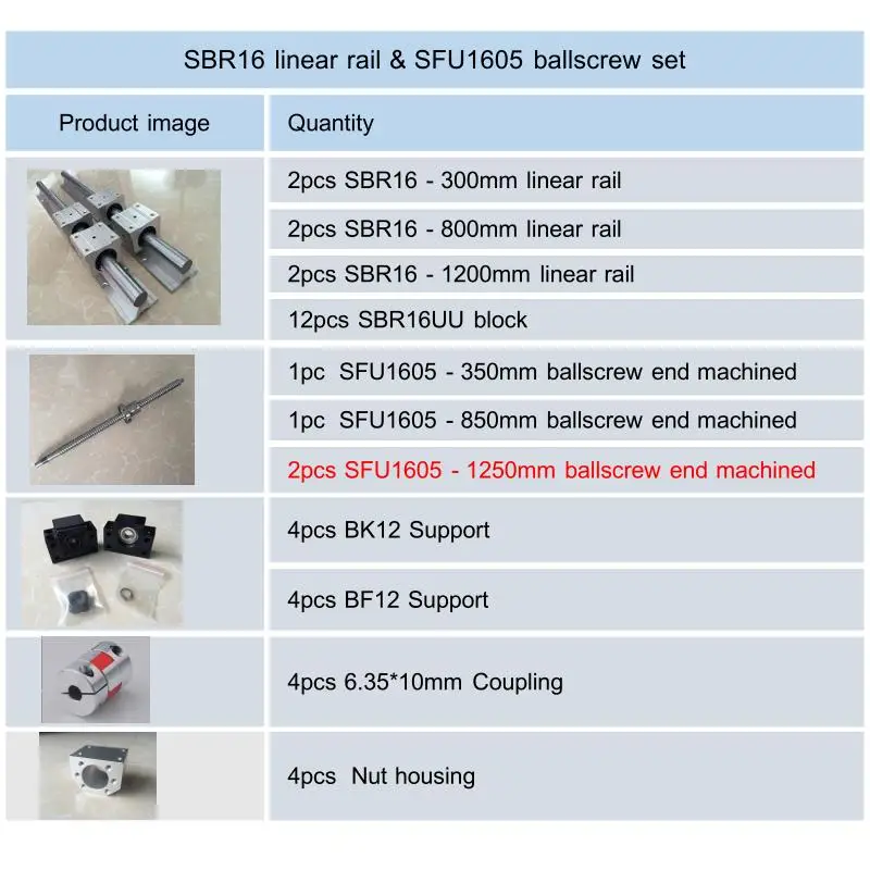 SBR16-300-800-1200 6 компл. SBR16 линейная направляющая+ шариковые винты RM1605 SFU1605 шариковый винт+ BK/BF12+ гайка Корпус+ муфты для ЧПУ частей - Цвет: SBR16-300-800-1200