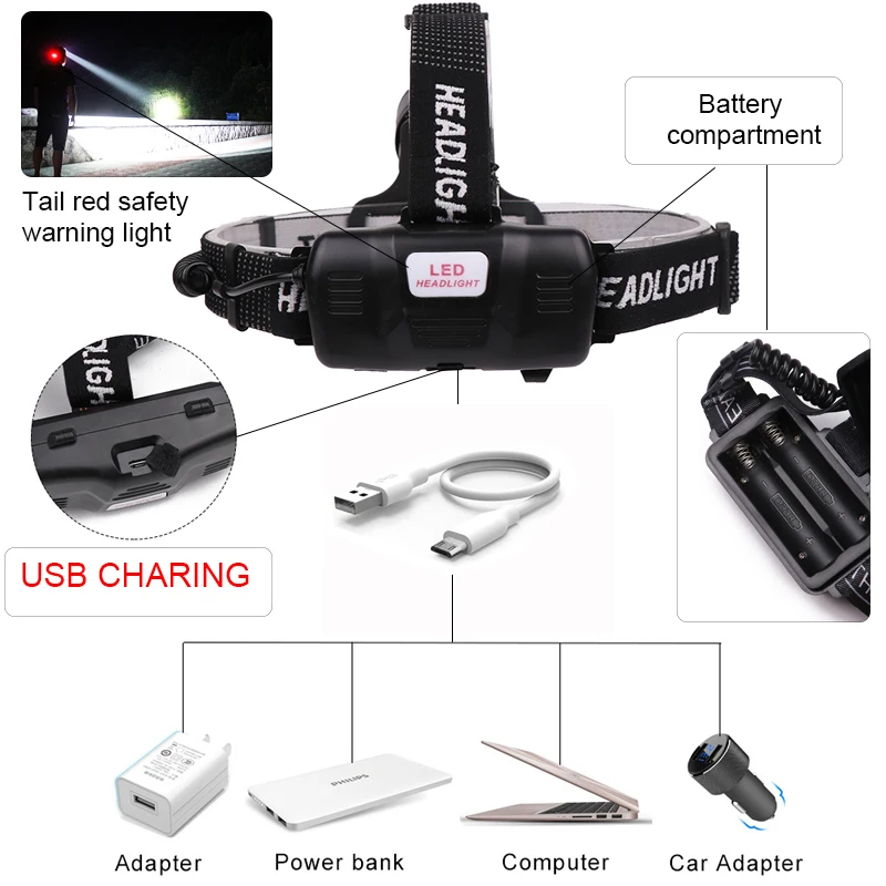 Светодиодный налобный фонарь XHP50 V6 светильник с USB перезаряжаемой батареей 18650 |