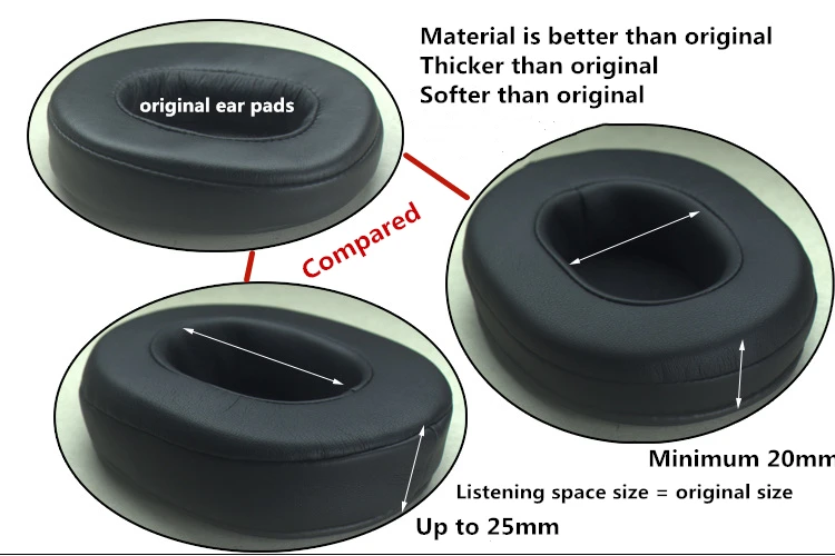 Сменные амбушюры из овечьей кожи с эффектом памяти для sony MDR-1A MDR-1R 1A-DAC 1ABT MK2 1RBT наушники высокого качества 5,29