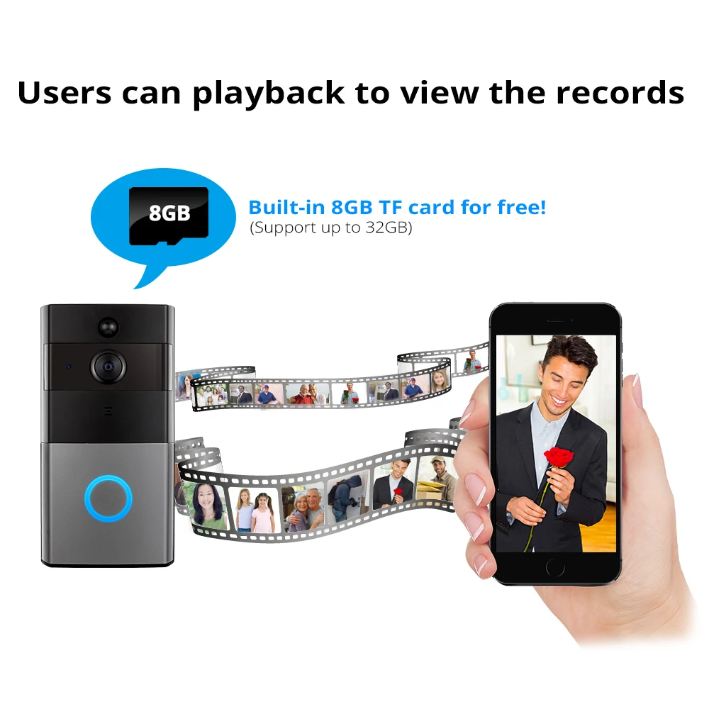 FUERS 1080P HD беспроводной WiFi двусторонний дверной звонок домашний PIR детектор
