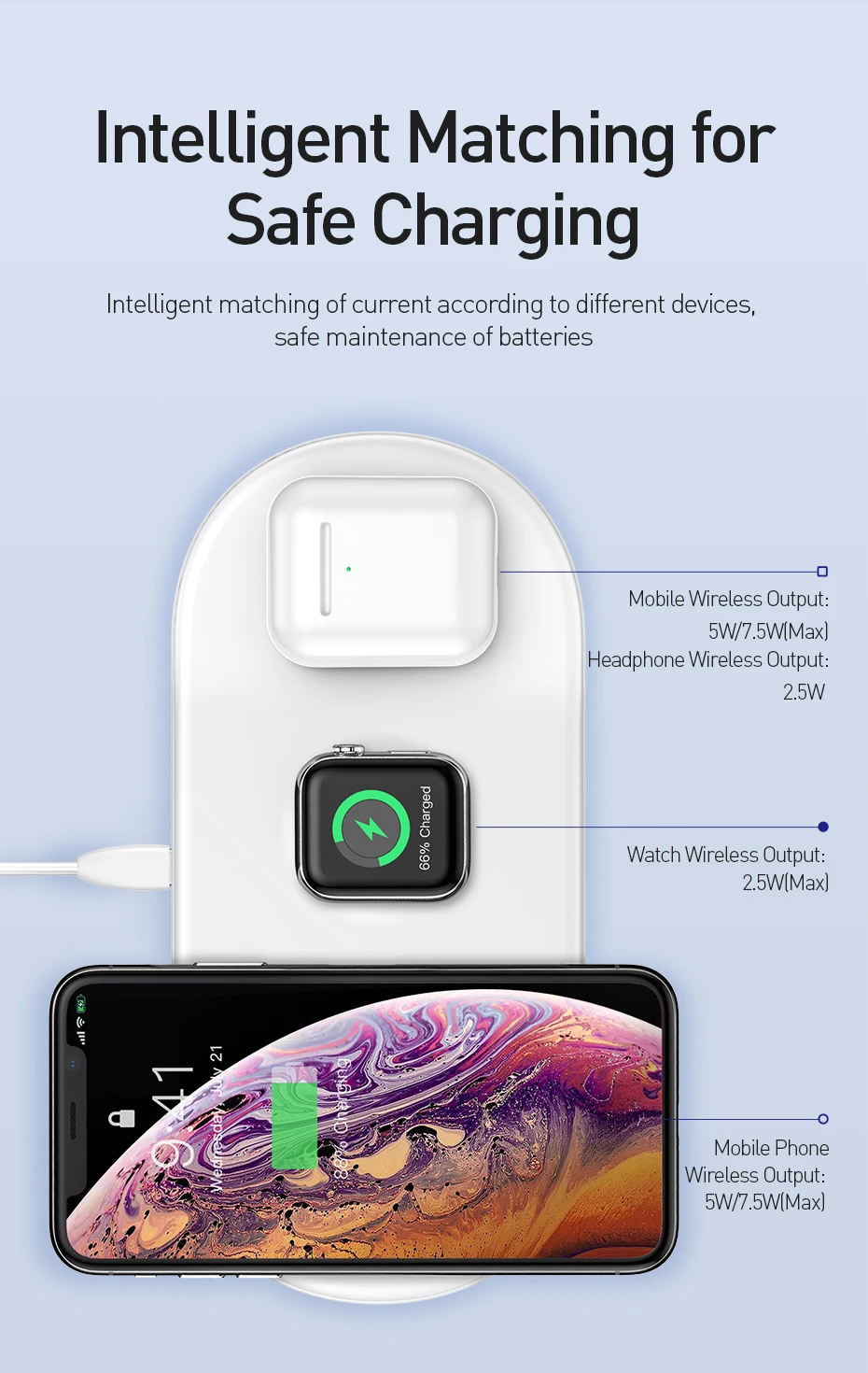 Baseus Smart 3 в 1 Qi Беспроводное зарядное устройство для Apple Watch iPhone XS samsung S10 10 Вт 3,0 Быстрая зарядка для i Watch и наушников