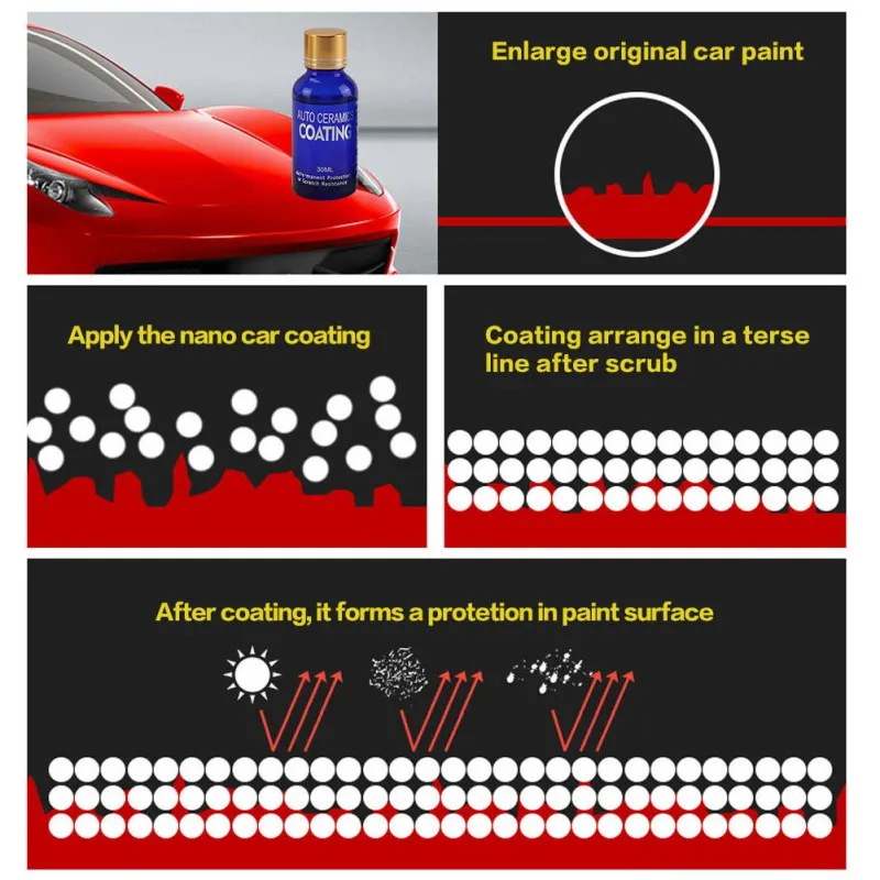 Авто жидкая керамическая куртка гидрофобное стекло покрытие мотоцикла уход за