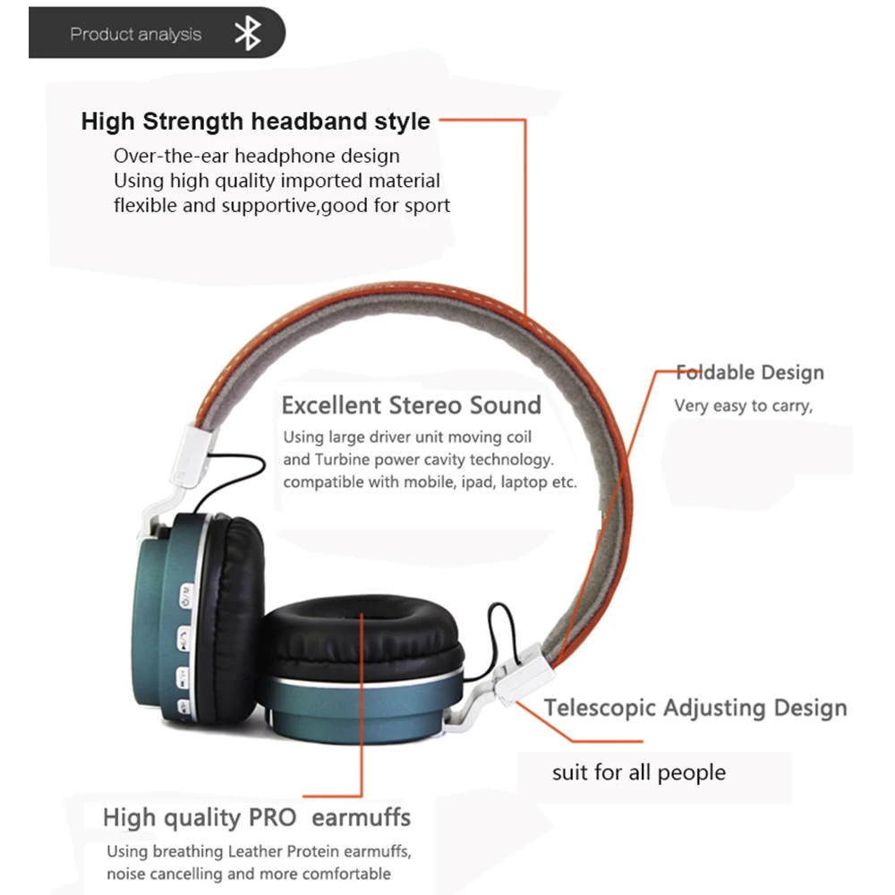 Retro Wirless Bluetooth Sport Running Headphones Foldable Leather Headband Handsfree Earphone With Mic For Mobile Phone Headset |