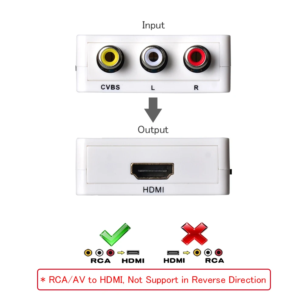 ELUTENG AV to HDMI Converter 3 RCA CVBS Composite Audio Video Adapter Upscaler 1080P Support HDCP PAL NTSC for Wii TV PS4 etc |