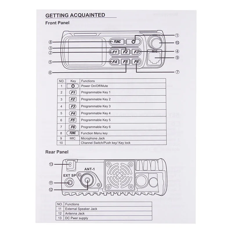 QYT CB-27 CB радио 26,965-27,405 МГц AM/FM 12/24 V 4 Вт ЖК-дисплей Экран Shortware Citizen Band с программирующая+ антенны