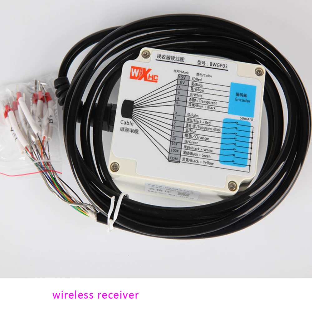 CNC 4 осевой MPG подвесной маховик для FAGOR GSK Siemens MITSUBISHI FANUC System 5V ручной импульсный