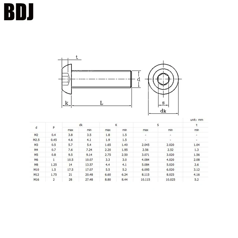 100 шт. ISO7380 M2 M2.5 M3 M4 M5 M6 болт A2 70 полукруглой головкой Болт SUS304 Нержавеющая сталь