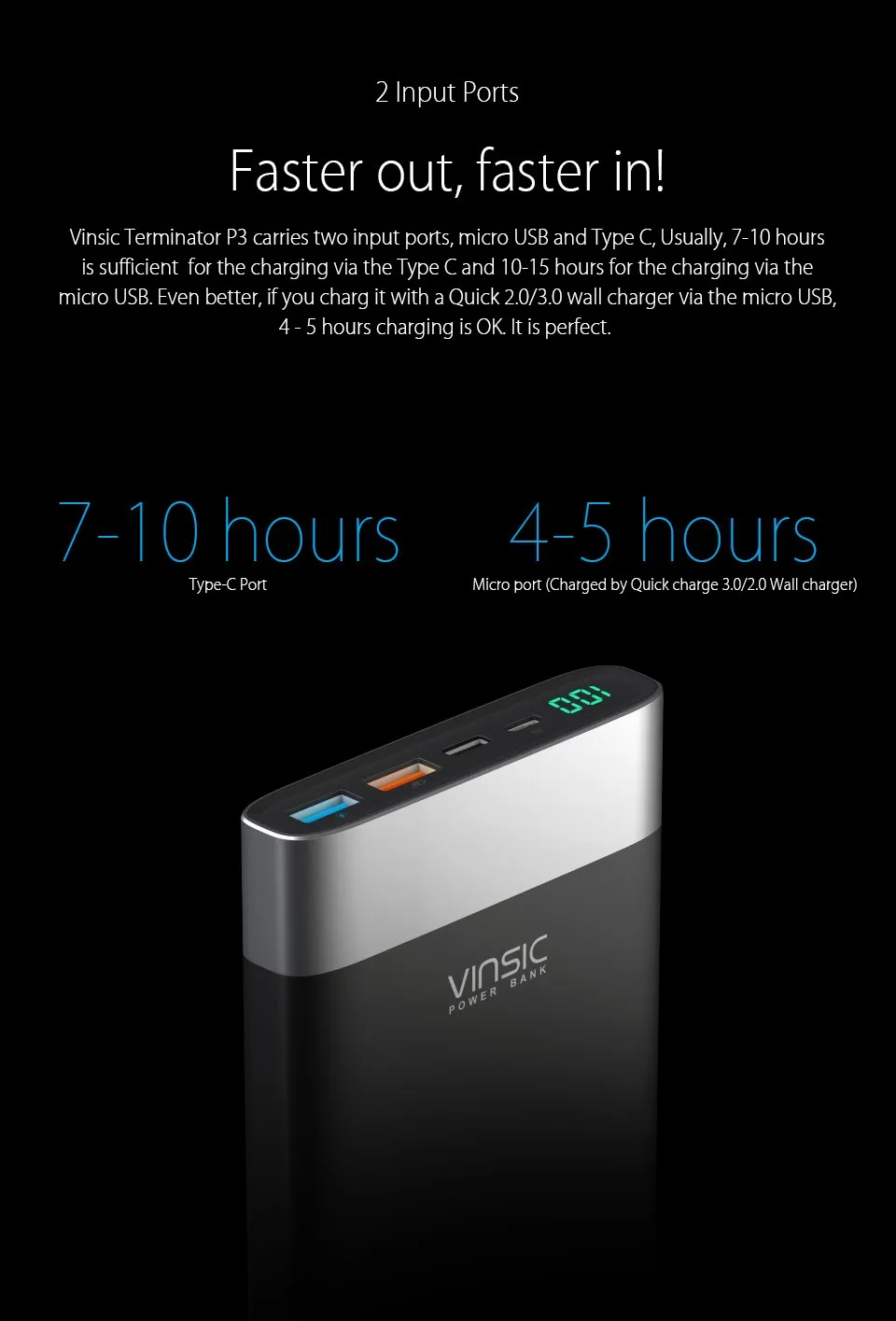 Vinsic 20000 мАч Внешний аккумулятор быстрая зарядка 3,0 QC3.0 двойной usb type-C внешний аккумулятор зарядное устройство для samsung iPhone X 8 8 Plus Xiaomi