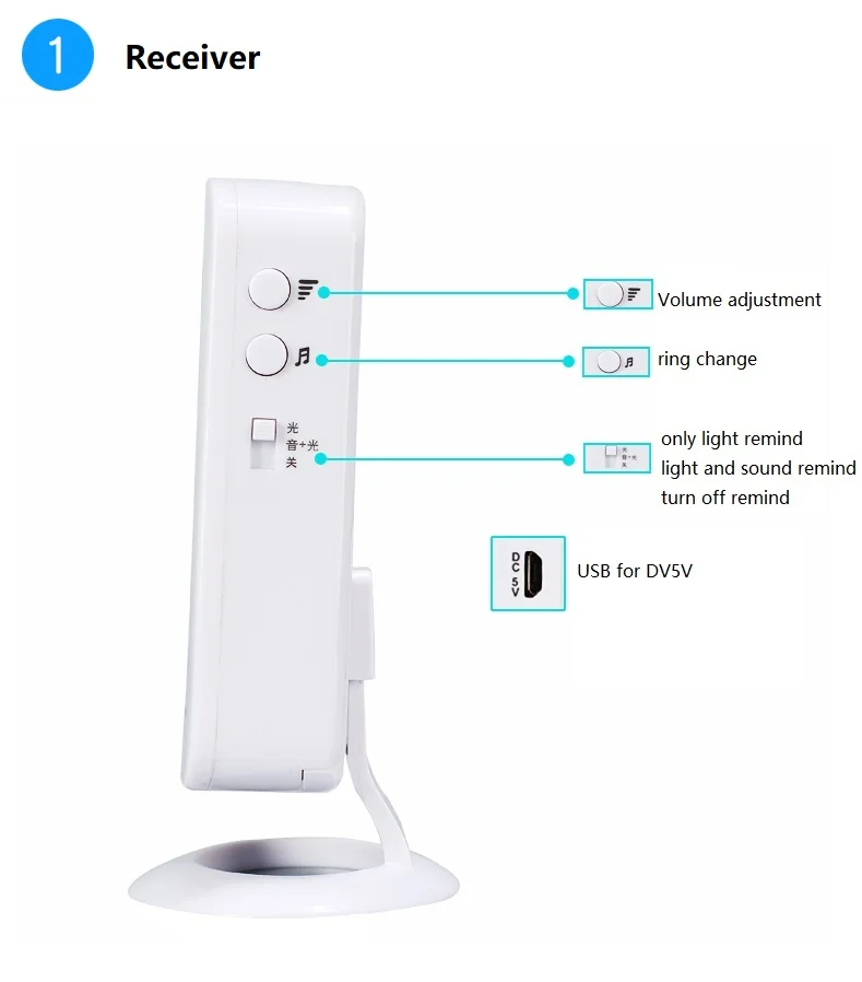 

Darho Security PIR Alert Infrared Sensor Anti-theft Motion Detector Alarm With Remote Control Monitor Wireless Alarm System