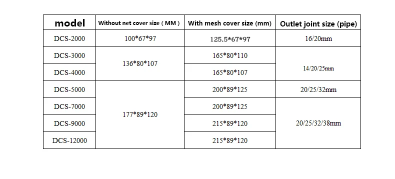 JEBAO/JECOD DCS2000-12000 насос с переменной частотой аквариумный погружной насос с регулируемым потоком ультра-тихий 110-220