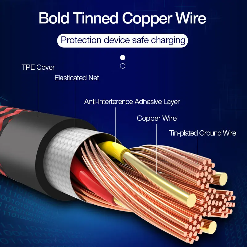 Coolreall 2.4A кабель для быстрой зарядки type C синхронизации данных usb samsung huawei
