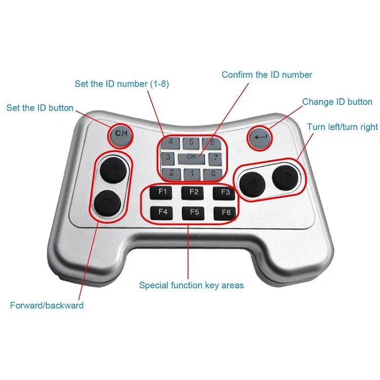 Набор для обучения стволов подарок DIY блоки роботов 237 шт rc Танк робот строительный блок модель креативная наука учеба образовательный ствол игрушка