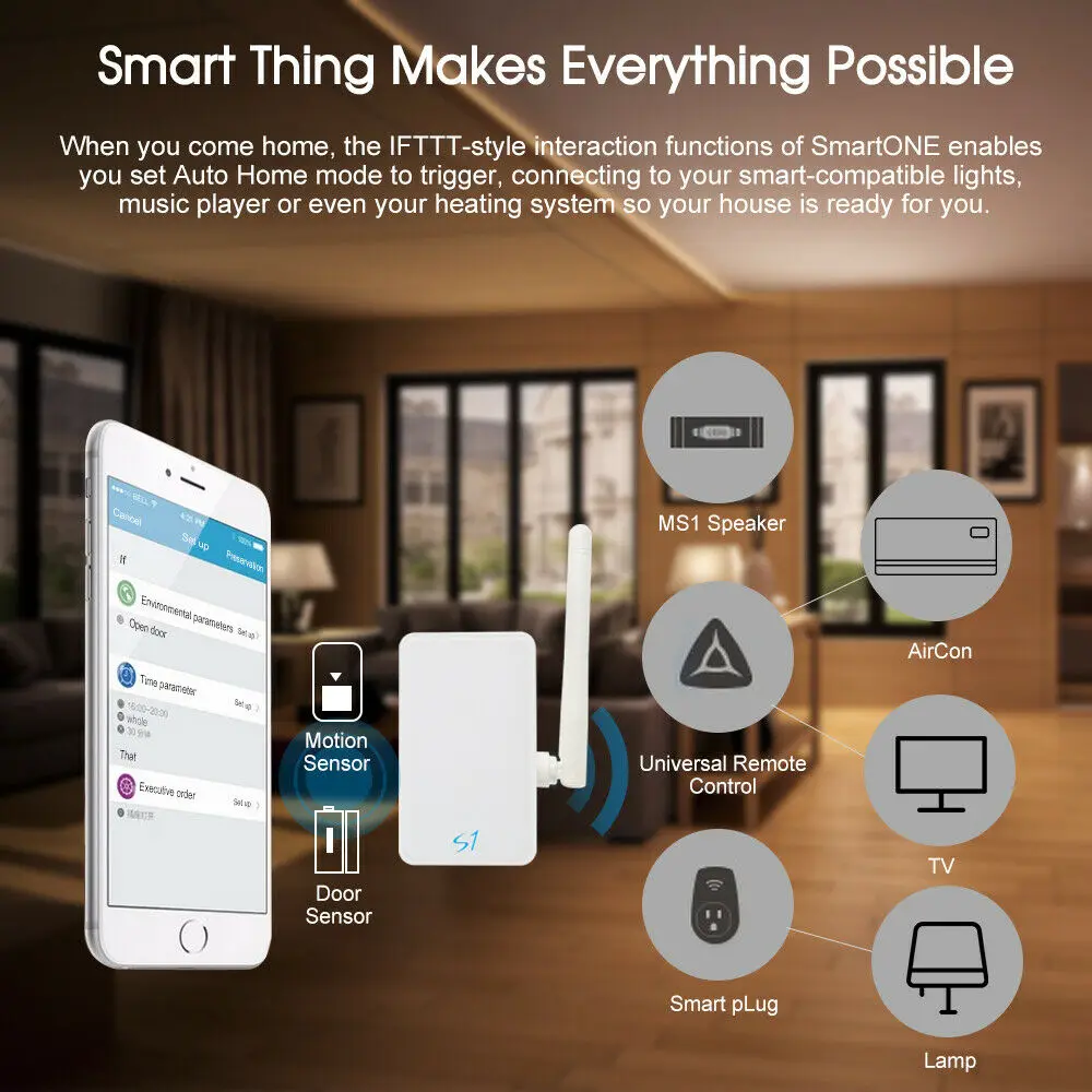 BroadLink S1 концентратор умная домашняя система охранной сигнализации Wifi 433HMz