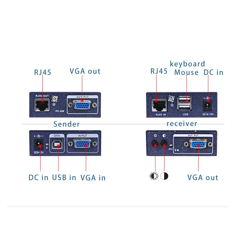 1080P 300 м VGA KVM UTP удлинитель с usb портом для DVR USB над cat5 cat6|KVM-переключатели| |