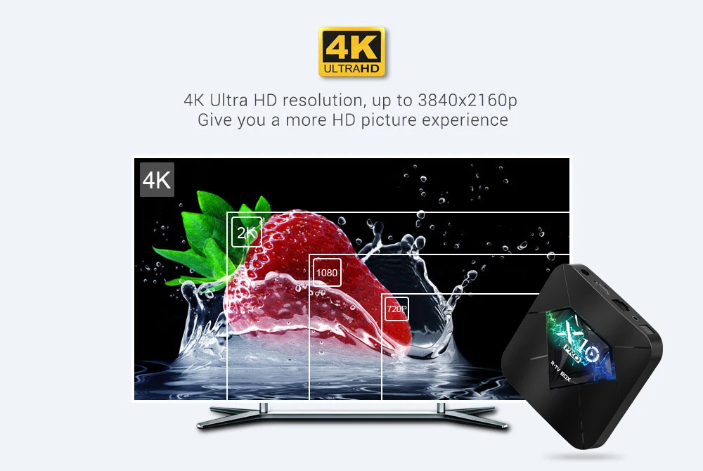 X10 PRO Android 9 0 Smart tv BOX Amlogic S905X2 Четырехъядерный 4 ГБ ОЗУ 64 Гб ПЗУ 2 г/5 г двойной wifi BT4.0