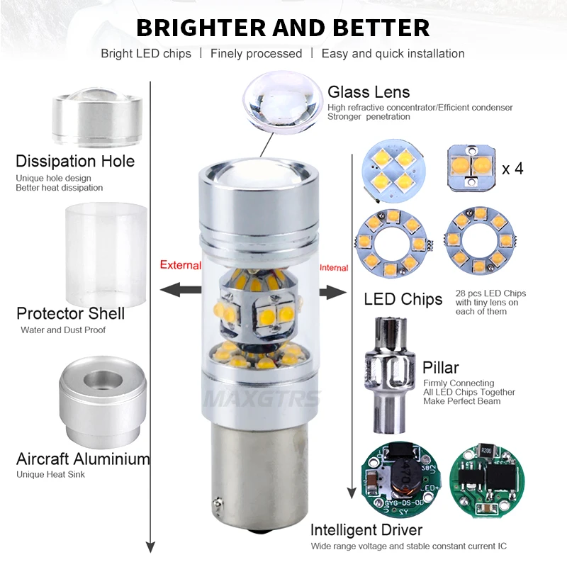 2x S25 BA15S 1156 1157 BAY15D W21W W21/5 W 7440 7443 140W CREE чип светодиодный Фары заднего хода лампы P21W DRL стоп резервного копирования задние фонари