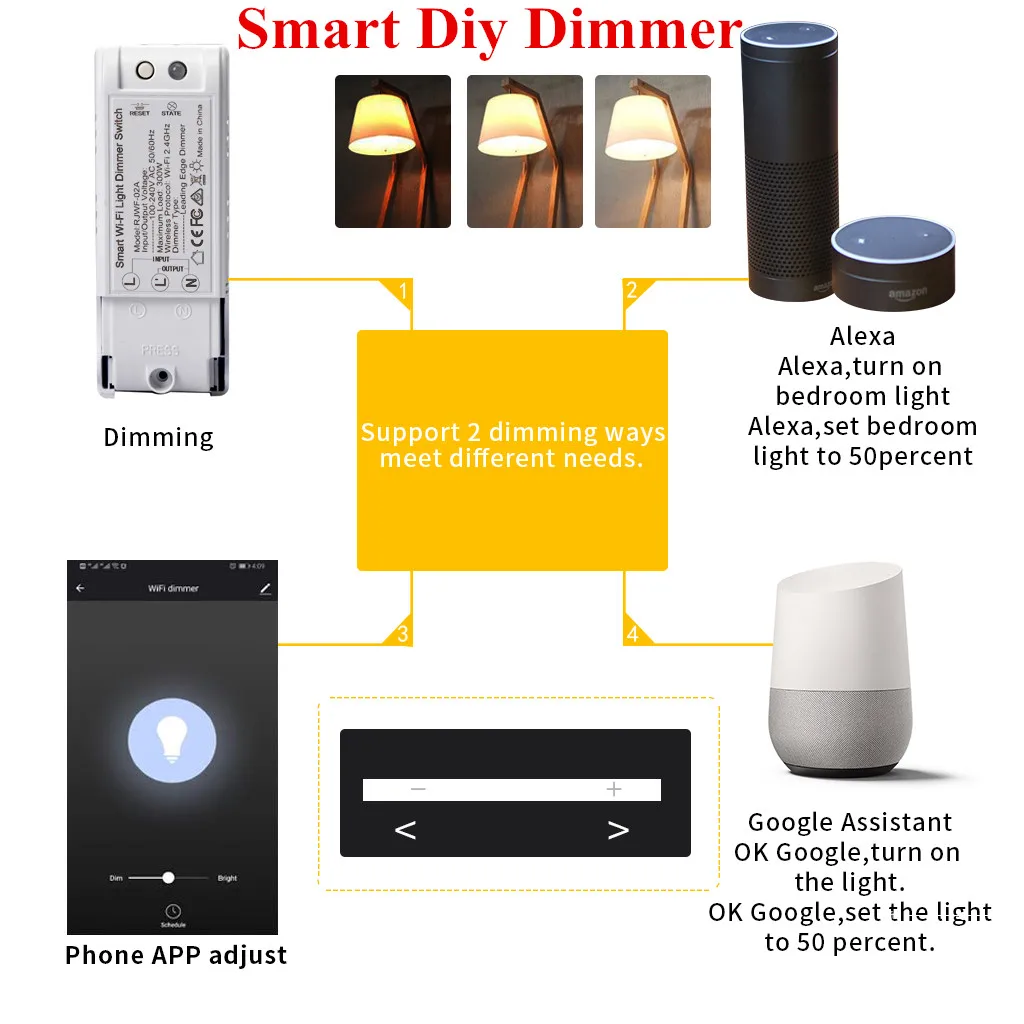 WiFi DIY диммер умный выключатель света контроллер домашней автоматизации и