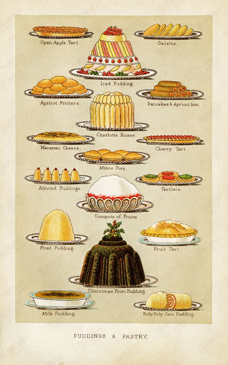 Jellies кремы и Сладкие блюда для ресторана ad Винтажный Классический ретро холст