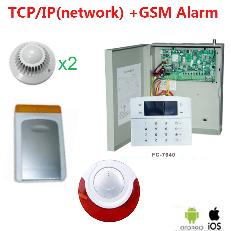 Панель безопасности Focus box + проводной детектор дыма Проводная сирена gsm и сетевая