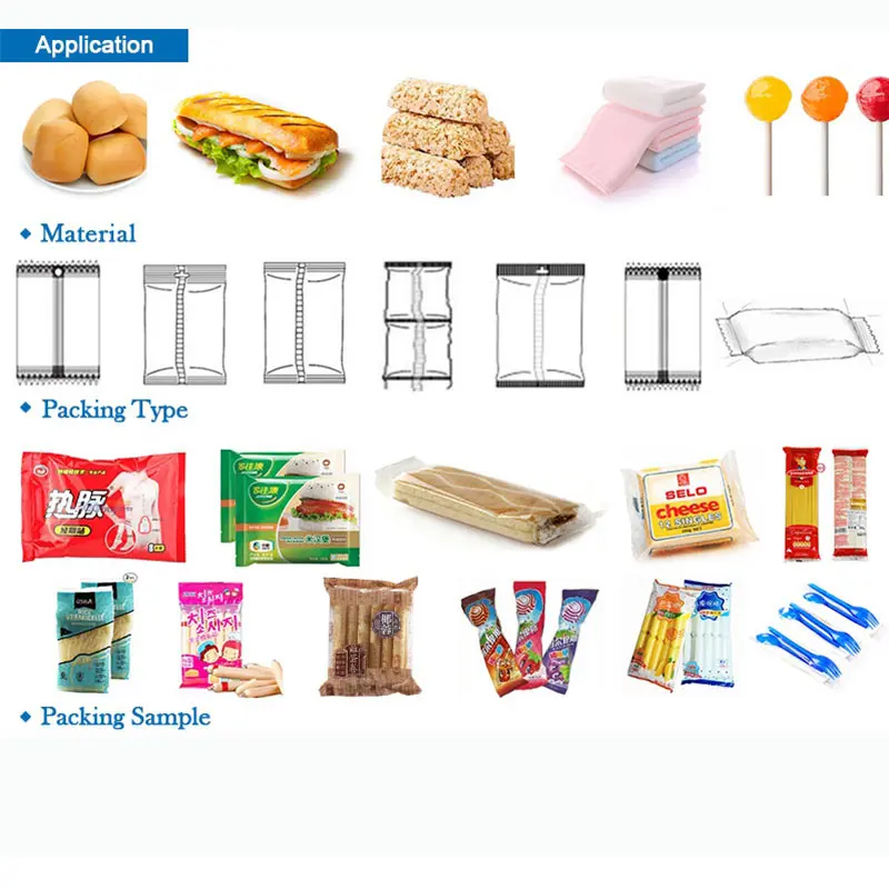 Упаковочная машина для бумажных салфеток | Бытовая техника