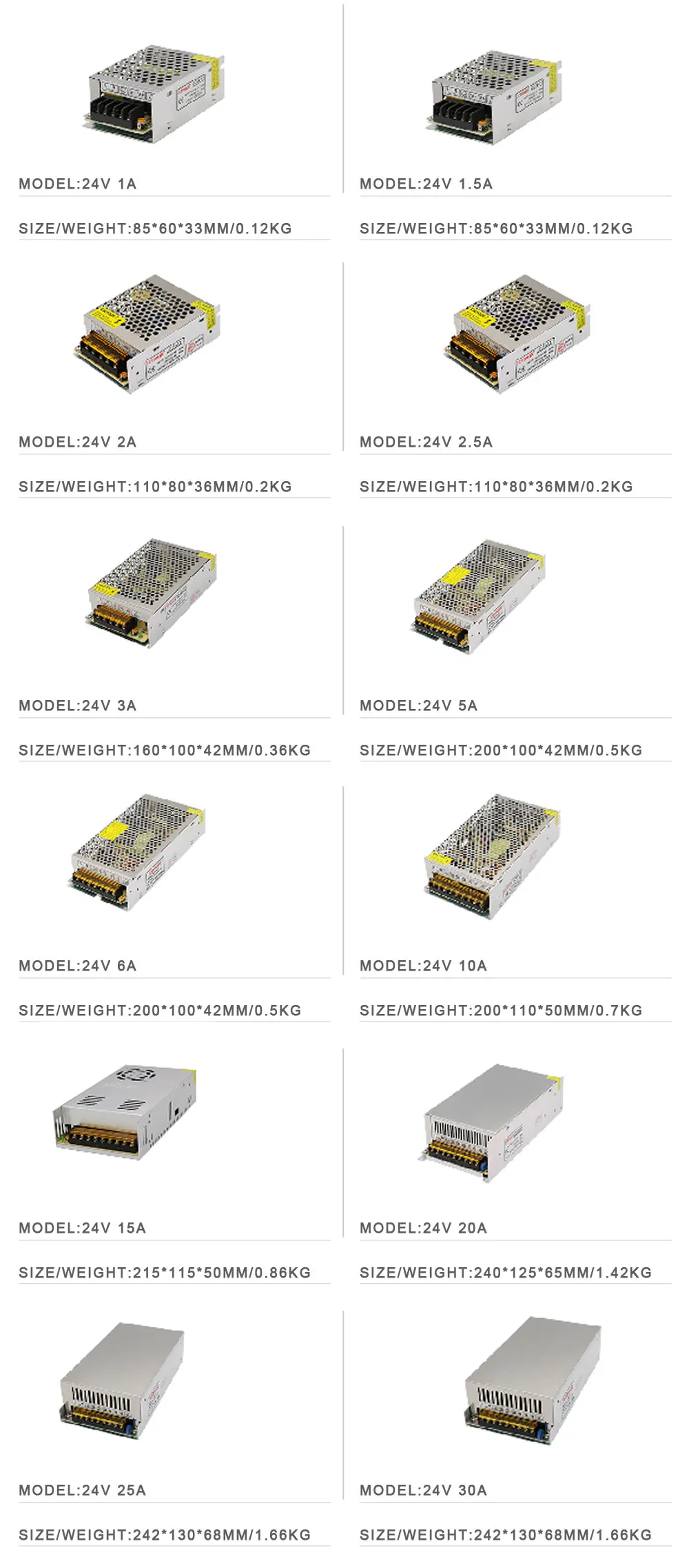 Трансформаторы систем освещения 110V 220V Драйвер адаптер DC5V 12V 24V 1A 2A 3A 5A 10A 15A 20A 30A 40A 60A Светодиодные ленты переключатель Питание