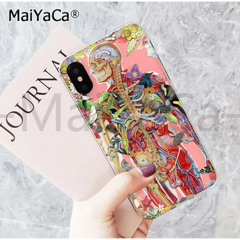 MaiYaCa, медицинский, человеческий, головной, меридиан, почка, искусство, Модный чехол для телефона, для iphone 11 pro 8 7 66S Plus X 5S SE XR XS MAX - Цвет: Цвет: желтый