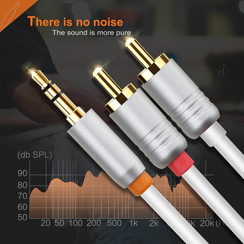 Кабель Cabletime 3 5 аудио в 2 RCA разъем мм AUX кабель для DJ усилителей сабвуфер микшер