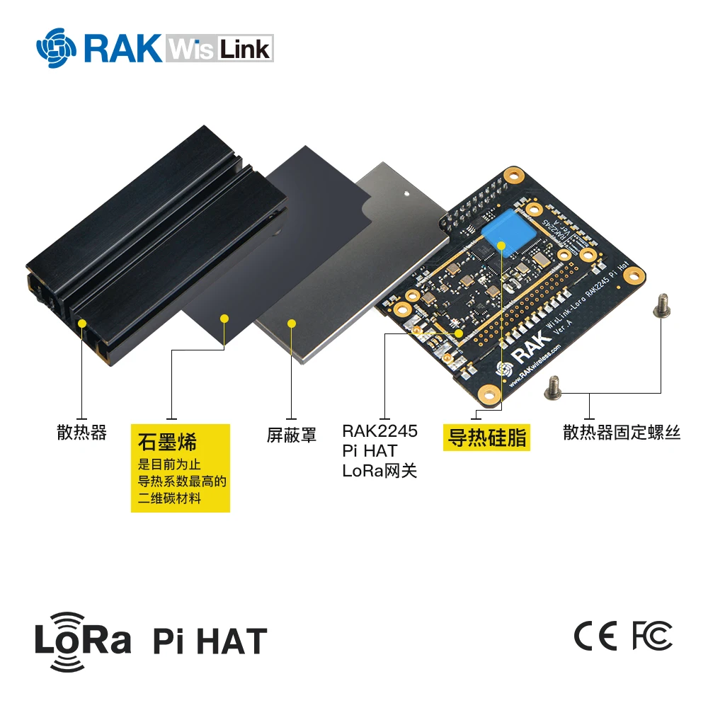 RAK2245 Pi шляпа LoRaWAN концентратор шлюз интеграции SX1301 GPS RAK831 обновленная