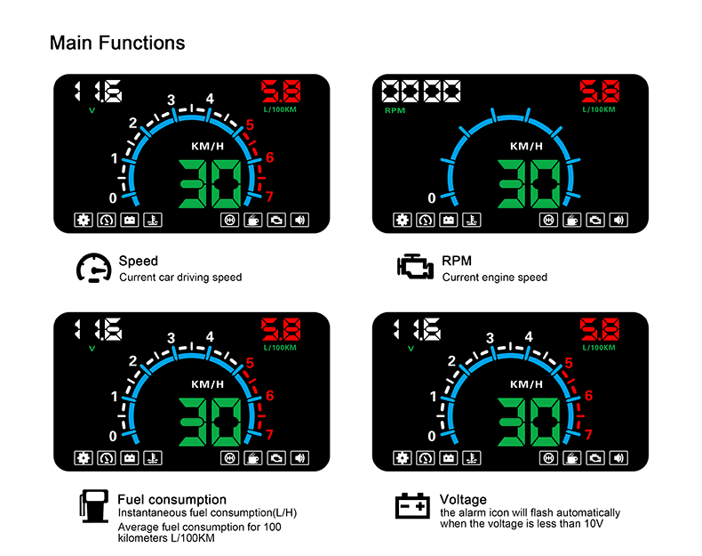 5," Автомобильный концентратор OBD2 дисплей на голову проектор скорости автомобиля Лобовое стекло скорость o Projetor навигация OBD измеритель скорости Hud E350