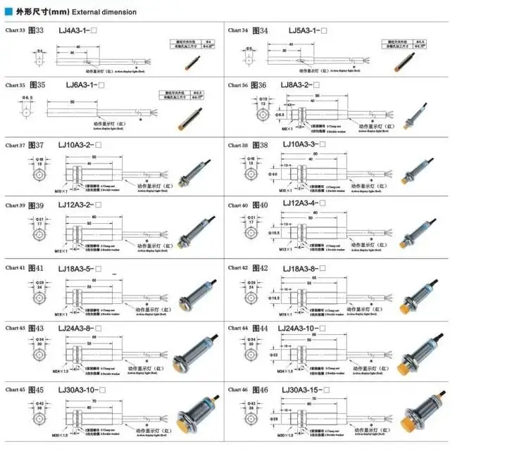2 шт./лот датчик приближения DC 24 в три провода PNP нормально открытый LJ12A3-4-Z/M12 4 мм Индуктивный датчик