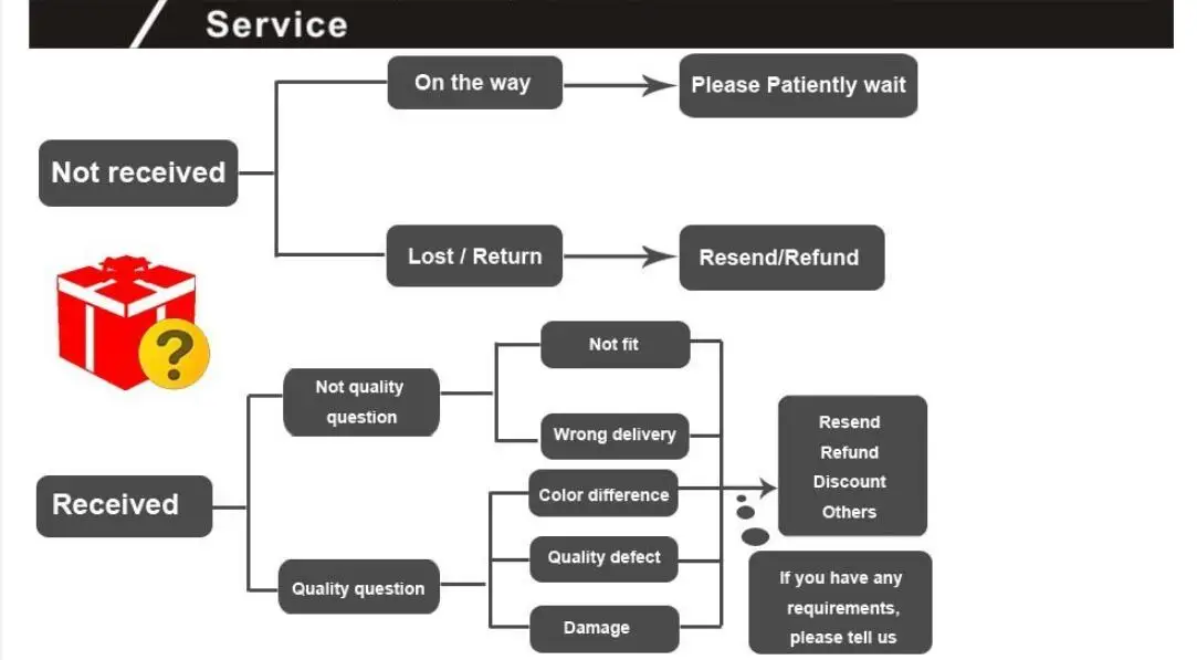 Gnorris 20 видов цветов декоративная подушка чехол s полиэстер Подушка Чехол рисунок, рисунок в полоску, геометрический рисунок, рисунок с Подушка Чехол односторонняя печать