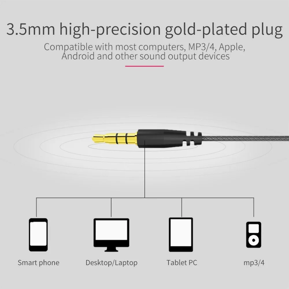 G2 HiFi Earphones Dual Dynamic Driver 4D Stereo Surround Professional Noise Cancelling HIFI Earbuds With Mic | Электроника