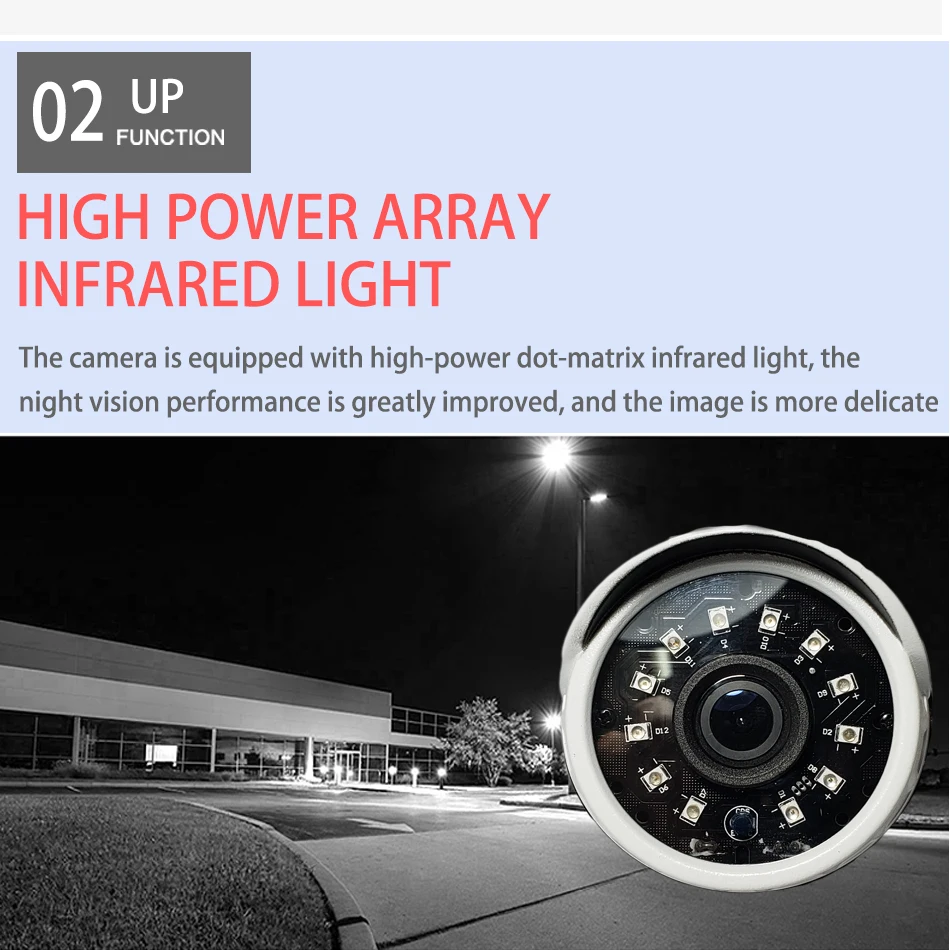 4MP 5MP SONY IMX335 AHD аналоговая наружная пуля 3 6 мм камера высокой четкости наблюдения