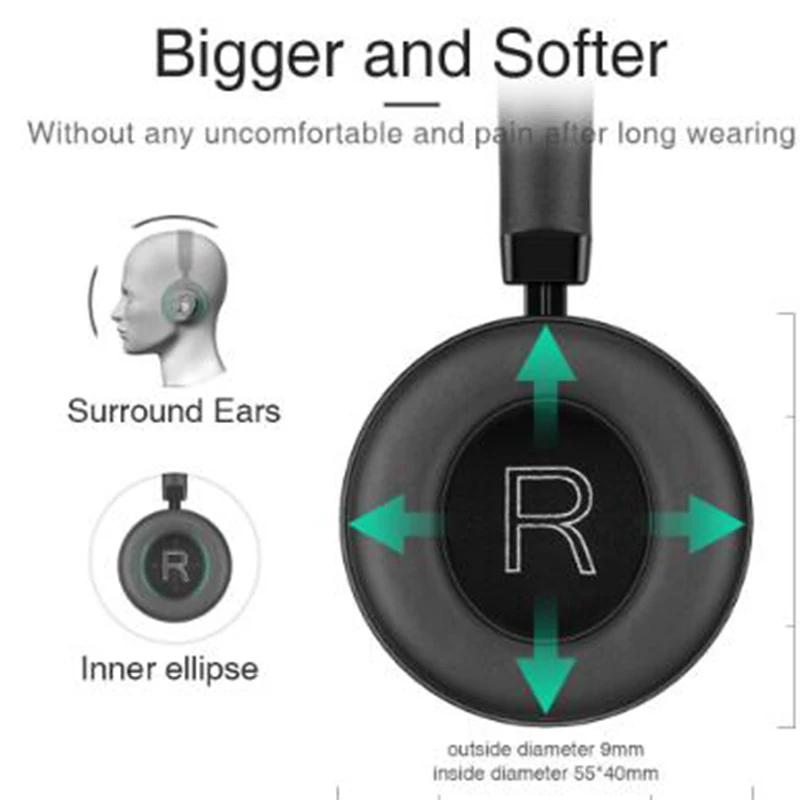 Picun P20 Беспроводной наушники bluetooth Спорт Auriculares Hi Fi гарнитура Поддержка TF карты для