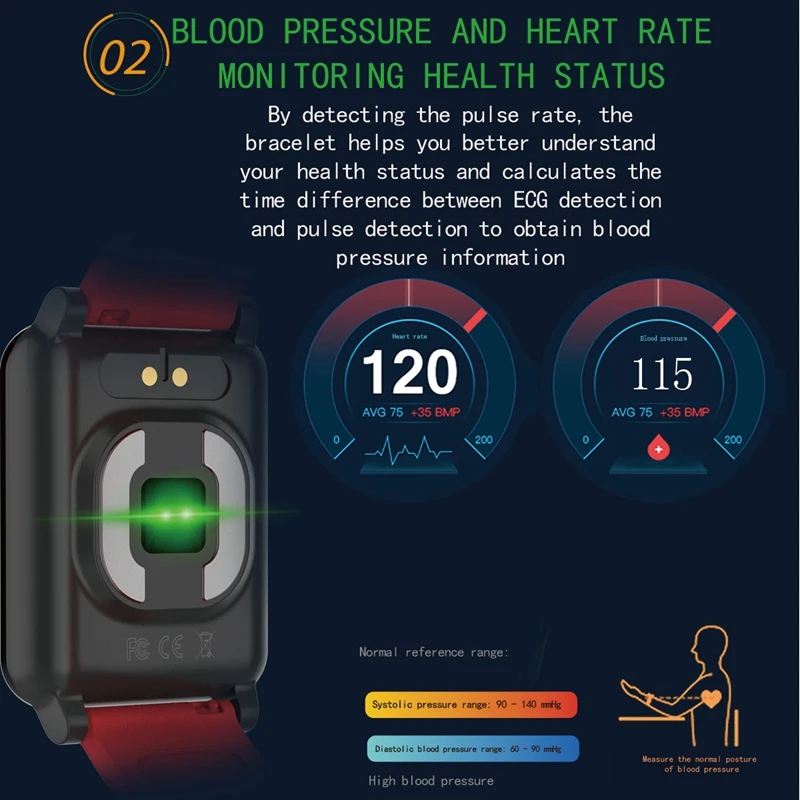 Новые умные часы ECG PPG для мужчин и женщин браслет монитор сердечного ритма фитнес