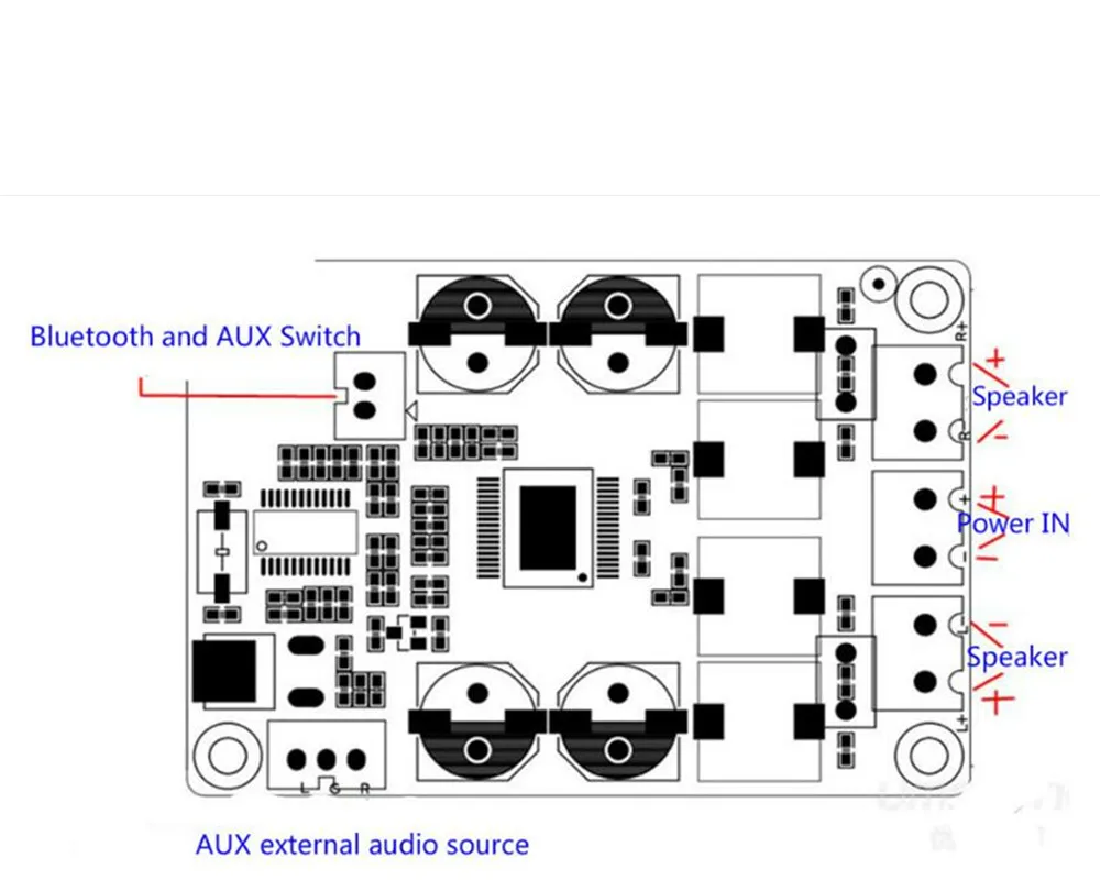 TPA3116 2 1 канальный Bluetooth 4 0 высокая мощность Hi Fi цифровой усилитель мощности плата
