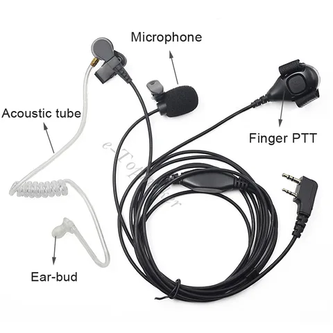 Пальчиковая ПТТ Воздушная трубка, фотография, фотография, телефон UV5R Plus, фотография, фотография, портативная рация